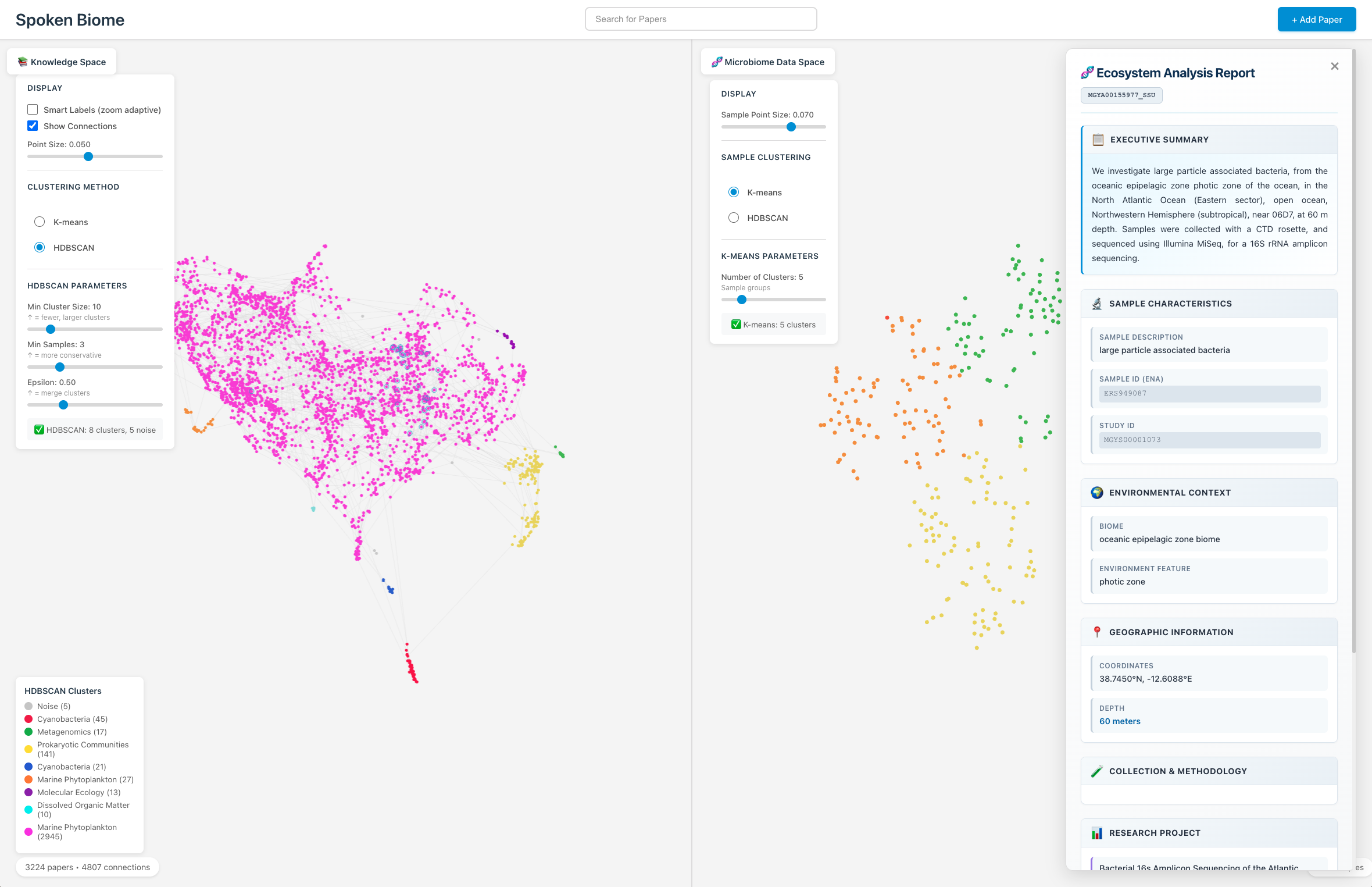 AI-generated Ecosystem Analysis Report showing executive summary, environmental context, geographic information, and key scientific findings